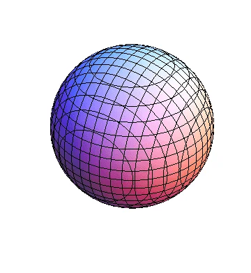 Original three-dimensional visualization for n=1, l=0, m=0